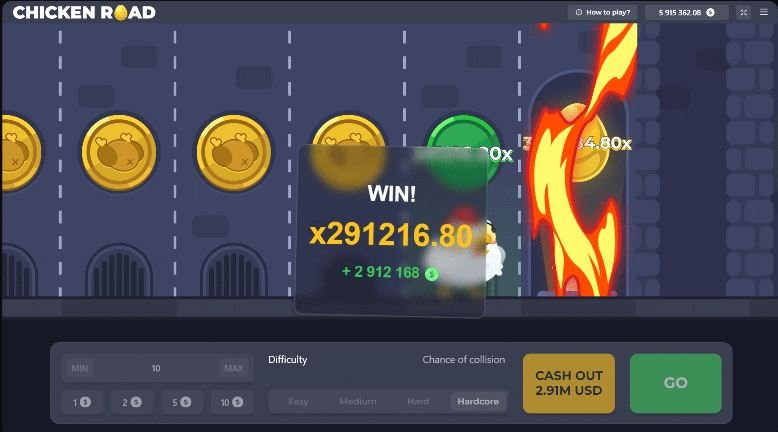 Meilleur jeu de casino chicken road à France